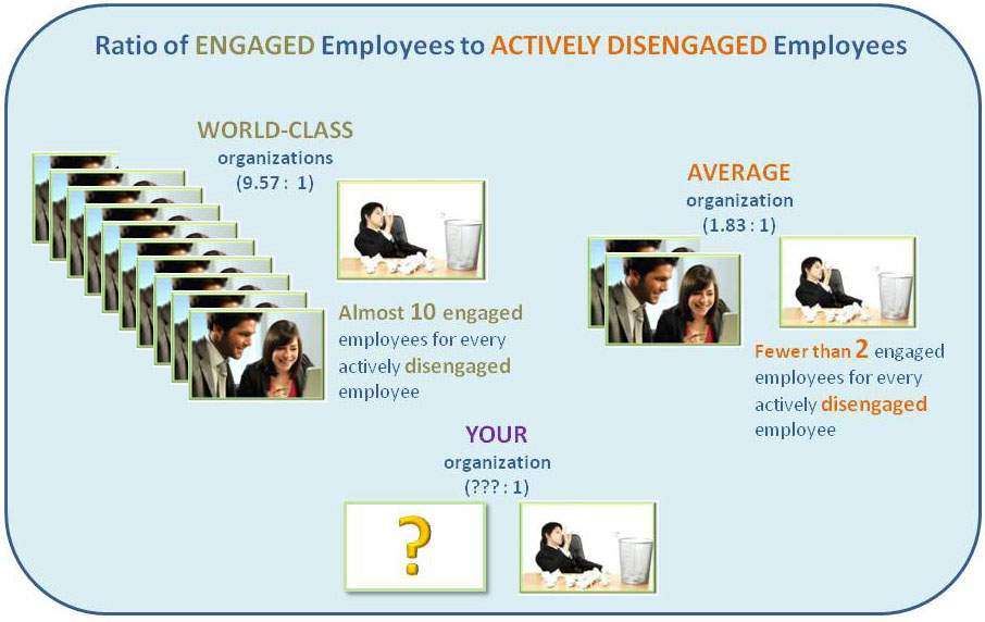 Employee_Engagement_Infographic